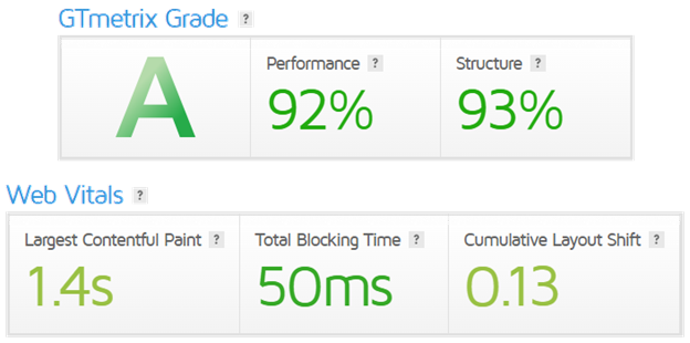 Gtmetrix evaluation