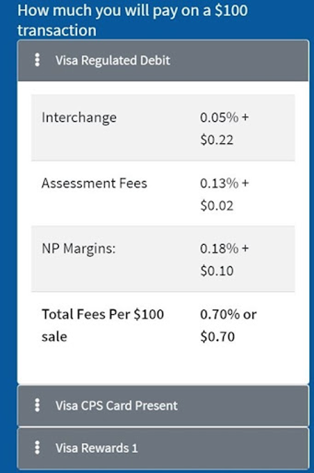 National Processing transparent pricing