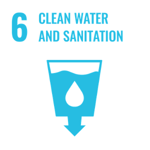 Clean water and sanitation graphic