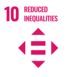 reduced inequalities graphic