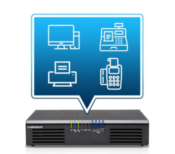 Spectrum backup modem