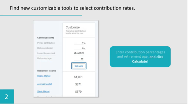 Paychex retirement customized contributions