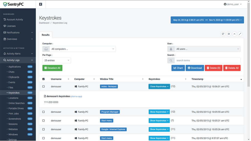 Sentrypc Review And Pricing in 2025: Comprehensive Guide