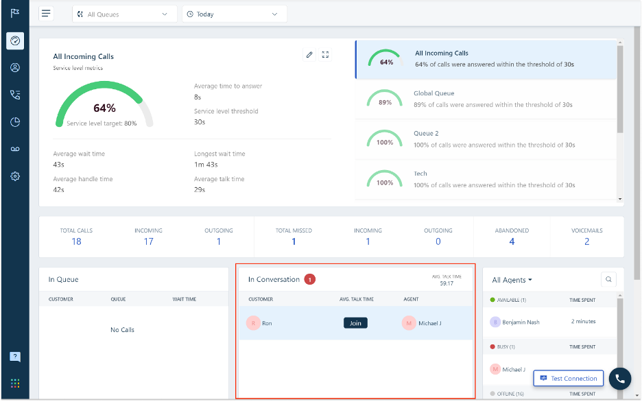 Freshworks CRM Review and Pricing