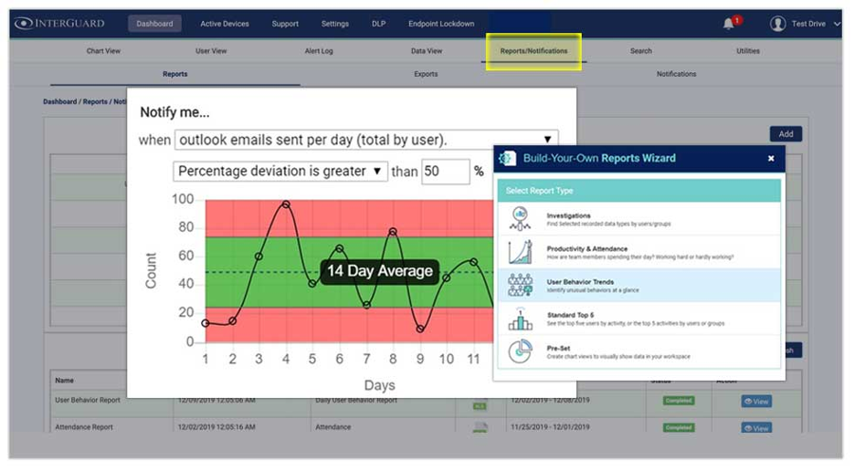 Interguard report notifications