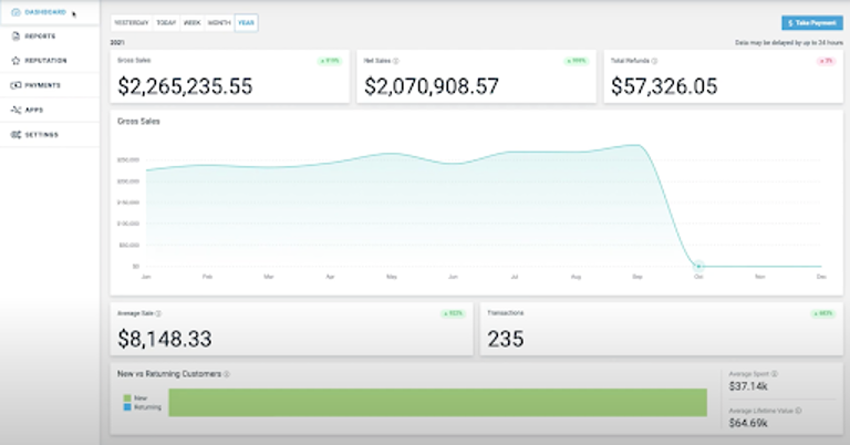 Payment Depot dashboard