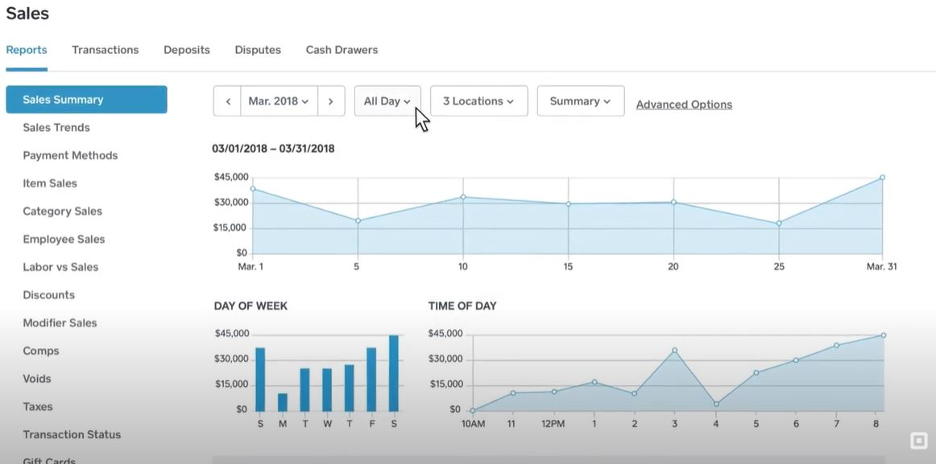 Square reporting feature