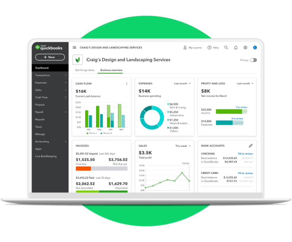 Intuit QuickBooks dashboard