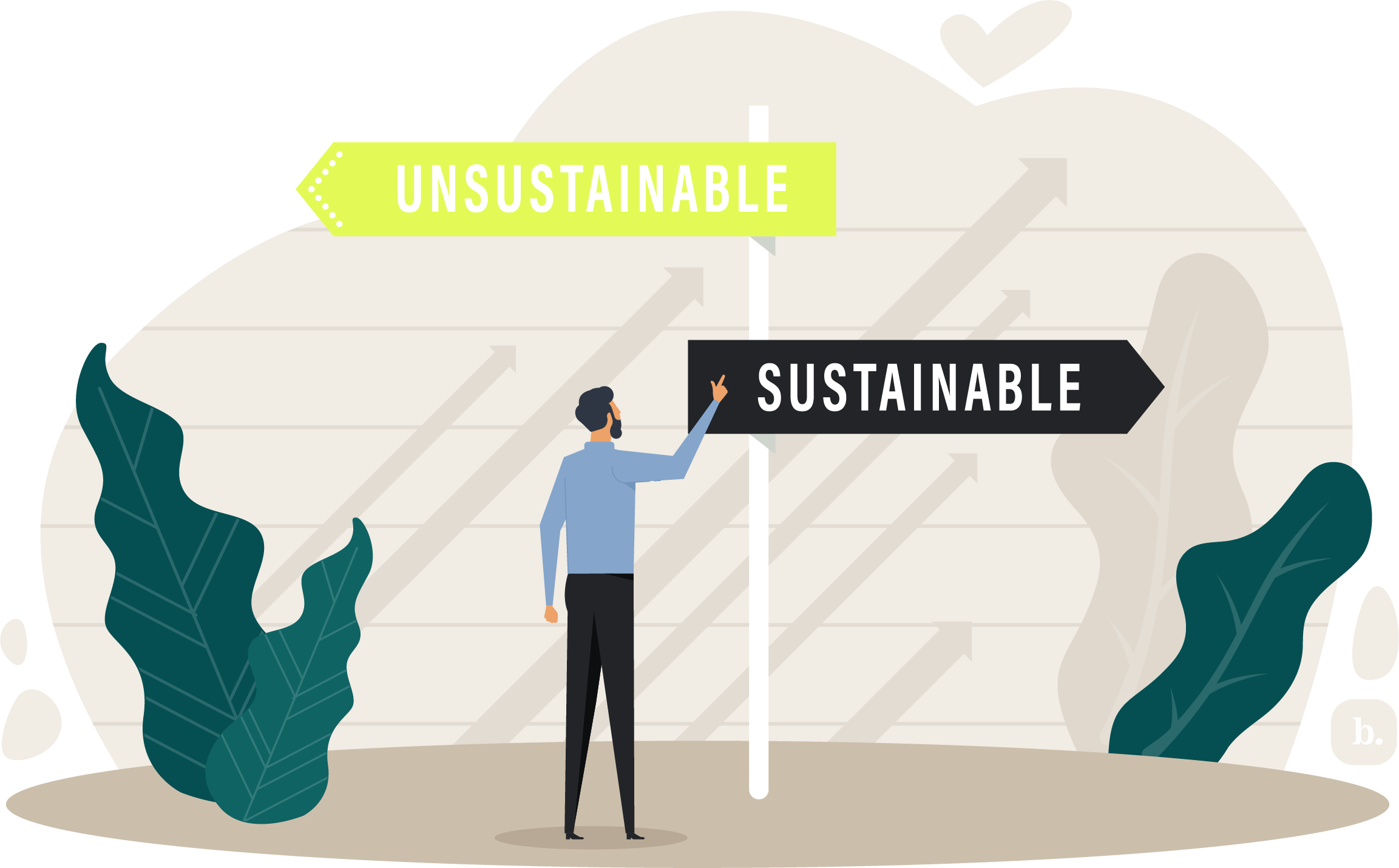 graphic of a businessperson next to signs that read unsustainable and sustainable