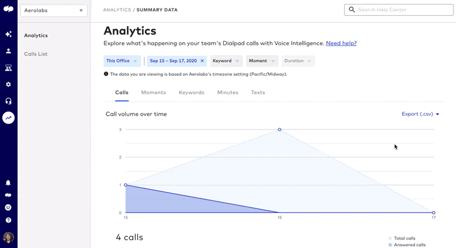 Dialpad analytics