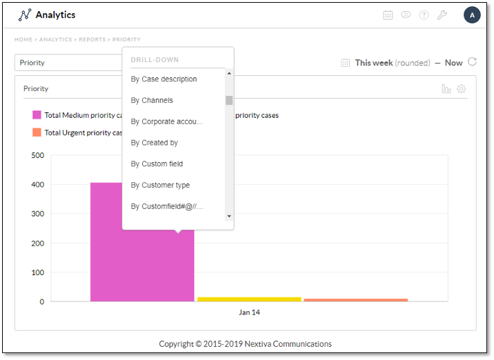 Nextiva reporting tools