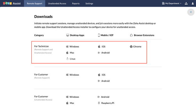 Zoho Assist variety of devices