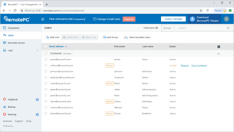 RemotePC administrators