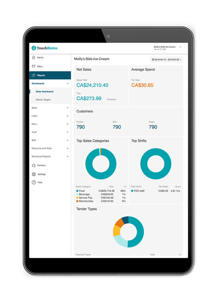 TouchBistro POS reports