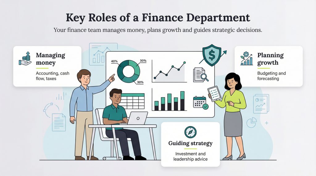 What Are The Roles And Responsibilities Of A Finance Department