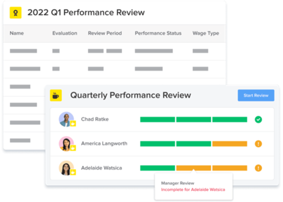 GoCo performance metrics and reporting