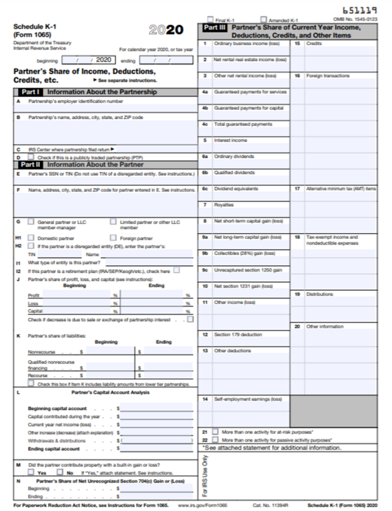 How Schedule K-1s Are Used