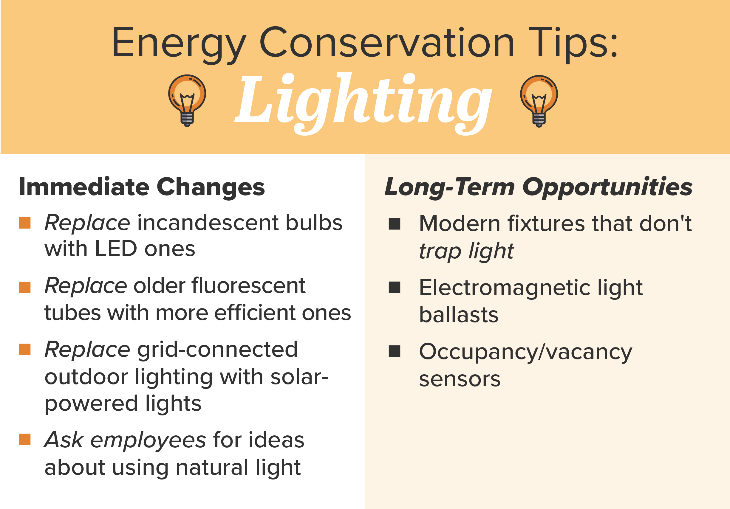 Lighting energy conservation tips