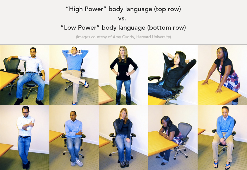 high and low power position examples