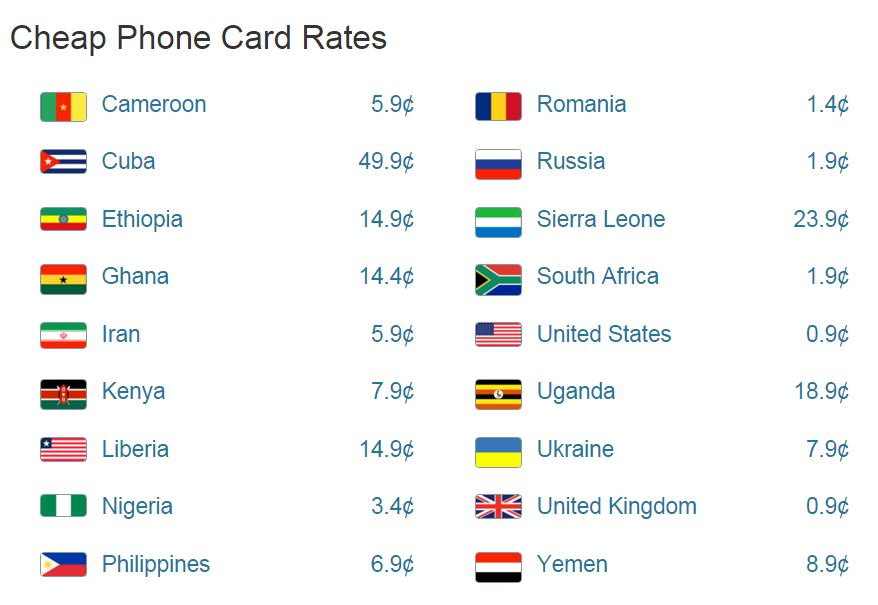 Phone Card Rates