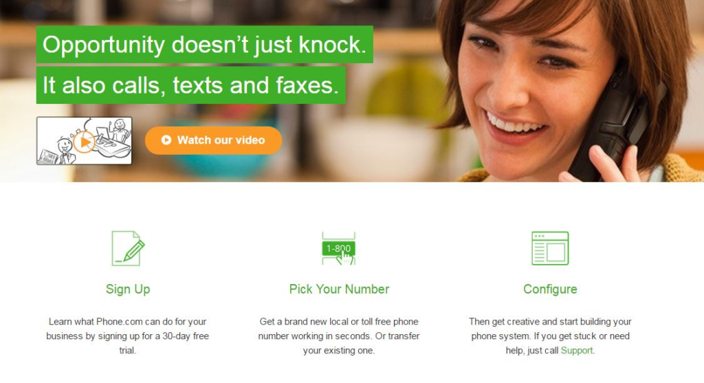 Do You Need a Business Phone or Business Phone Number?