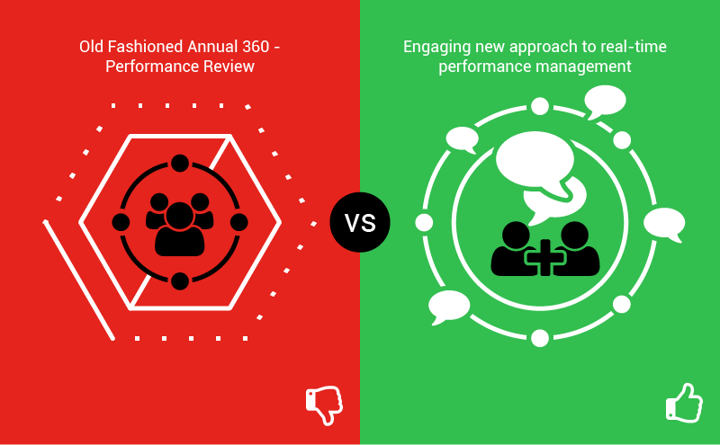 Shift your performance evaluation focus from the past to the future