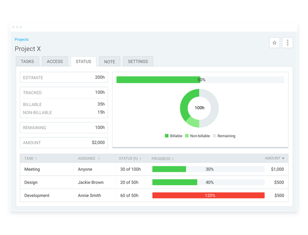 Can Clockify detect idle time • Clockk