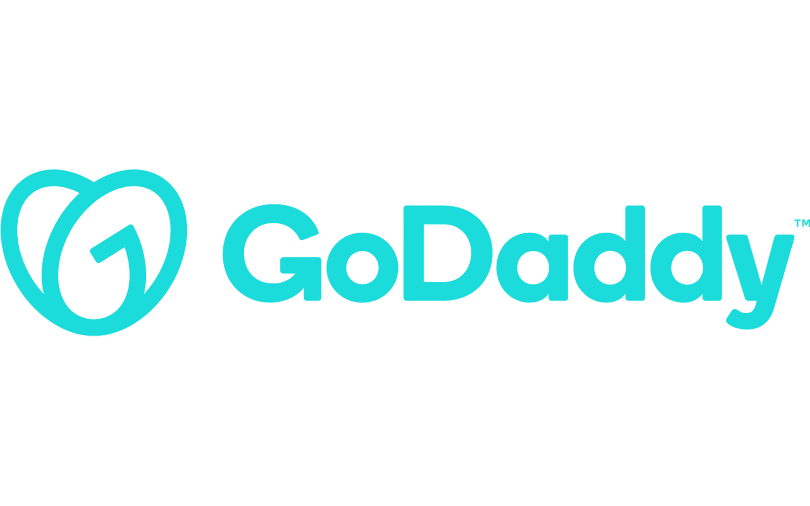 GoDaddy POS Review And Pricing In 2023 Business