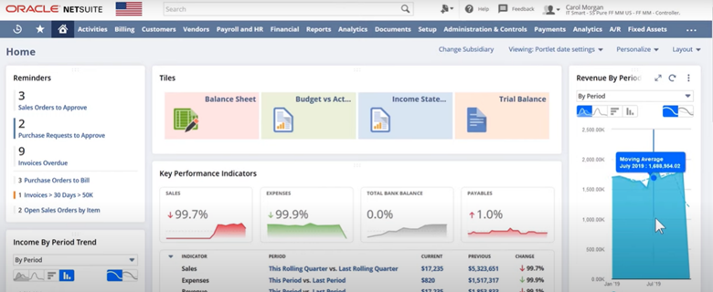 Oracle NetSuite dashboard