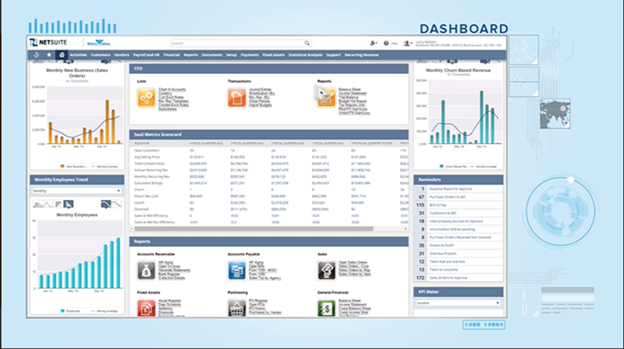 Oracle NetSuite dashboard