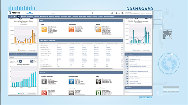 แดชบอร์ด Oracle NetSuite