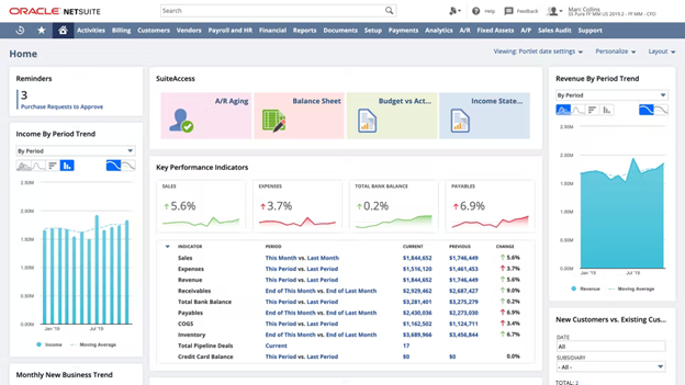 Oracle Netsuite CRM dashboard