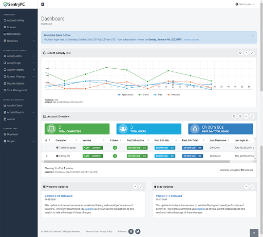 SentryPC user interface