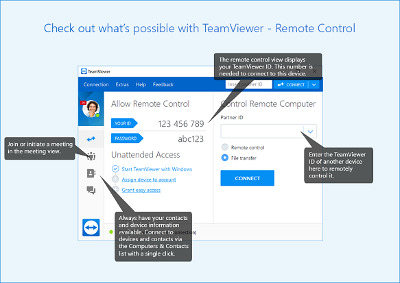 teamviewer reviews 2021