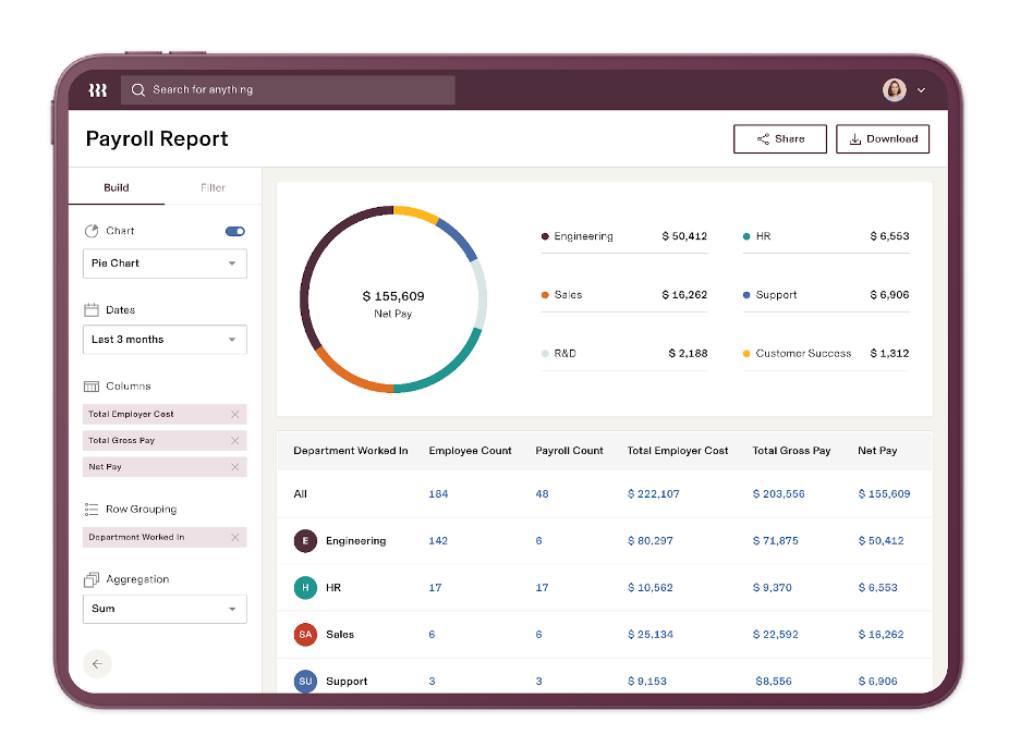 Rippling custom payroll reports