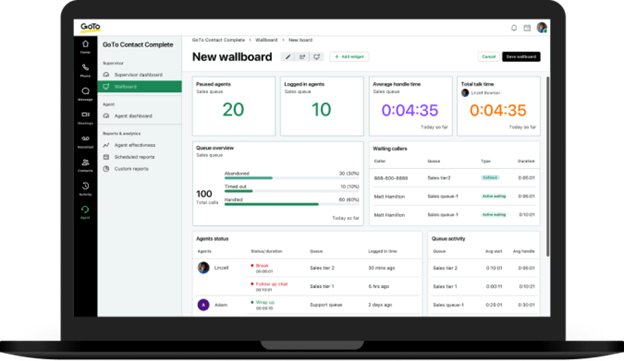 GoTo Contact Center Wallboard