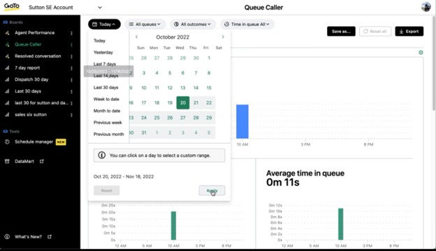 GoTo Contact Center analytics