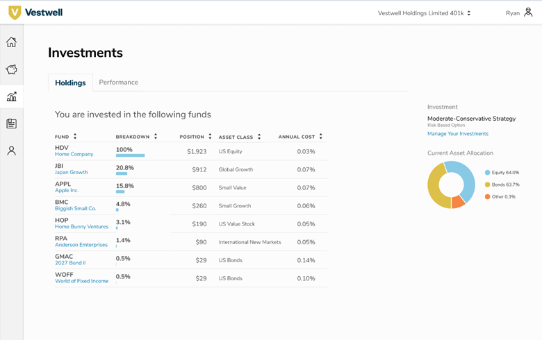 USA 401k investment tracking screen