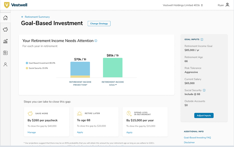 USA 401k investment strategy plans