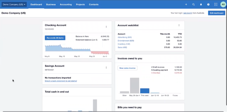 Xero accounting software color-coded graphs