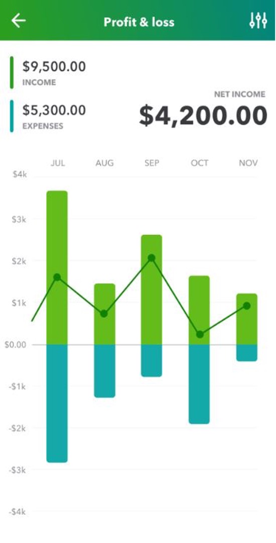 Quickbooks mobile app