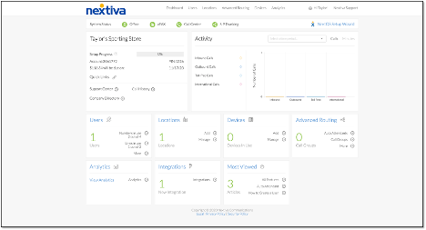 Nextiva call routing
