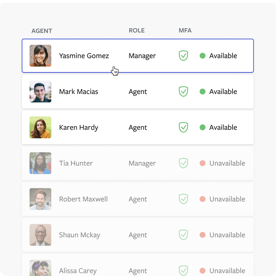 Textline manager view of department members