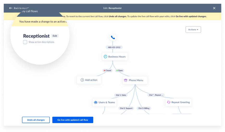 Nextiva call flow