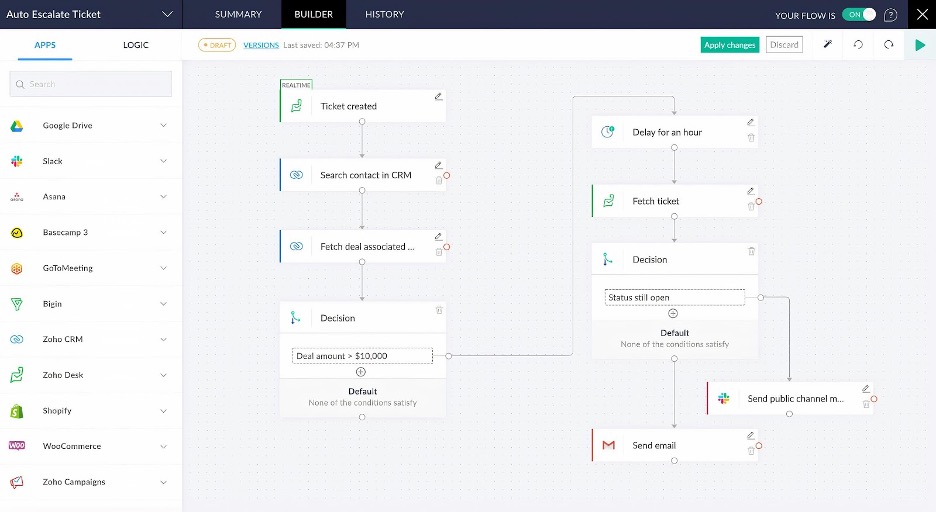 Zoho CRM automated workflows